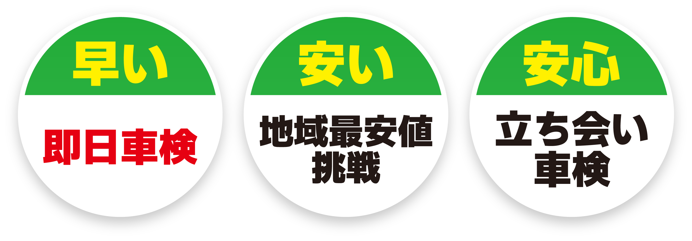 早い、安い、安心